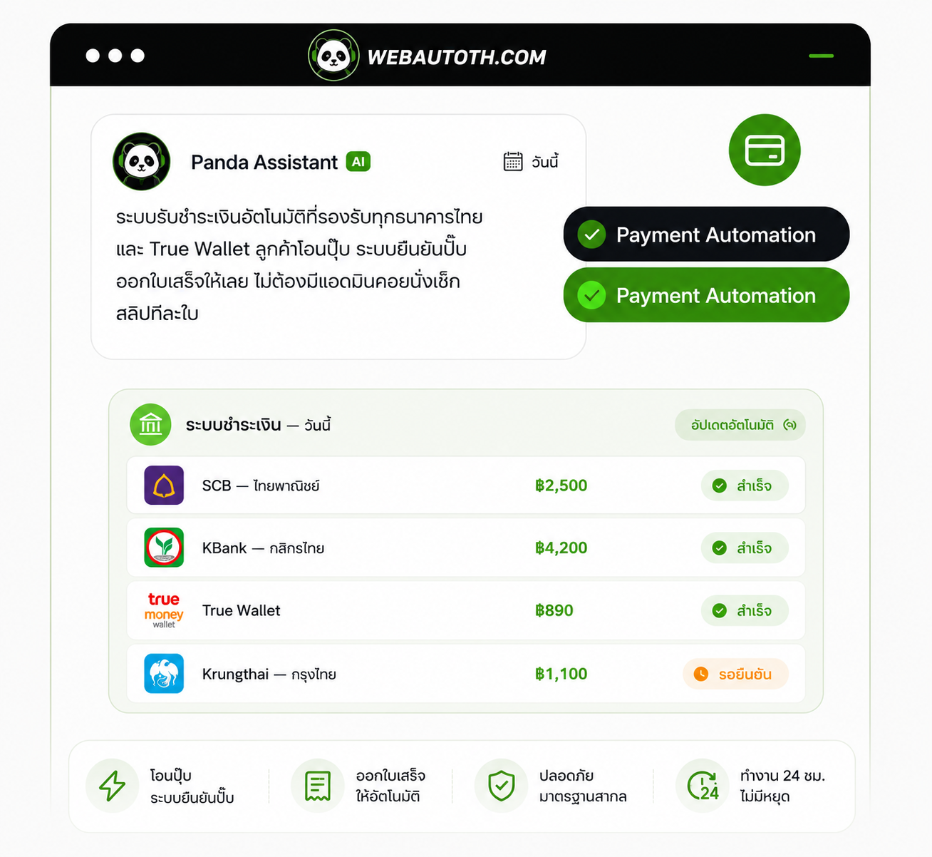 การสร้าง/พัฒนาระบบบอทสนับสนุนลูกค้า (Support Bot) ด้วย AI ให้ฉลาดขึ้น