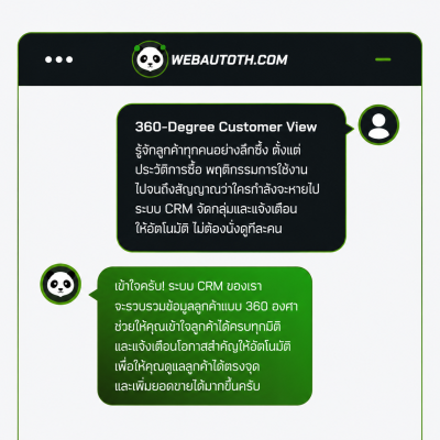 บอทสนับสนุน AI ช่วยลดต้นทุนการดำเนินงาน