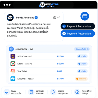การสร้าง/พัฒนาระบบบอทสนับสนุนลูกค้า (Support Bot) ด้วย AI ให้ฉลาดขึ้น